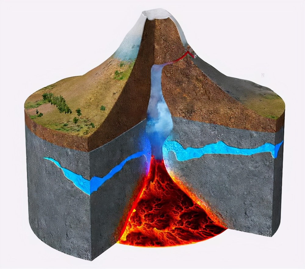 火山结构图