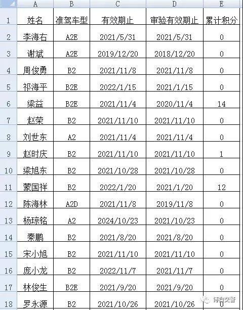 博白多少人口_博白县人口大县