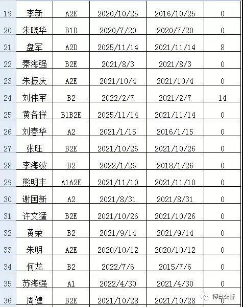 博白多少人口_博白县人口大县