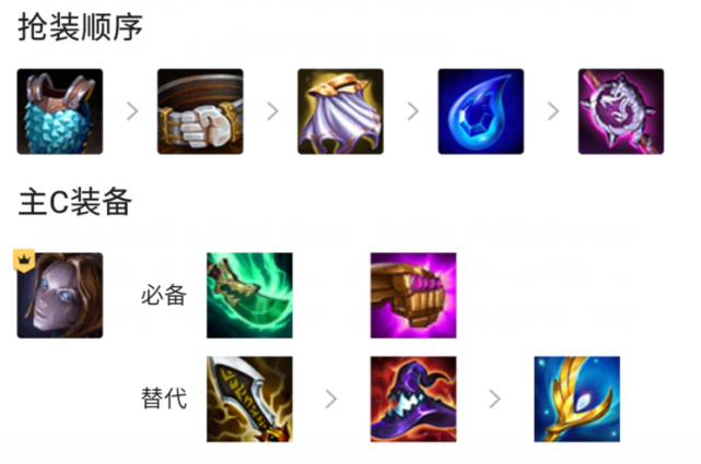 白魔保镖阵容的装备要求诺手,机器人,蕾欧娜,布隆,璐璐,宝石,风女和