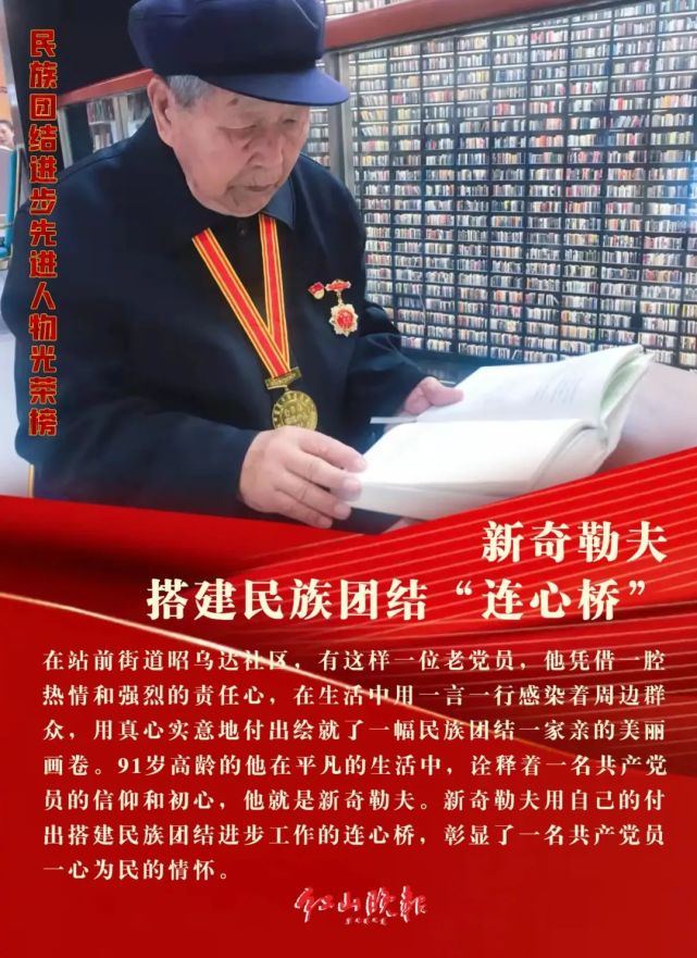 民族团结进步先进人物光荣榜(二)