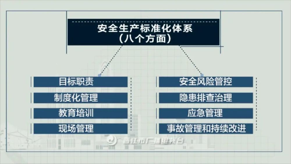 晋江招聘网_晋江招聘网 晋江人才网招聘信息 晋江人才招聘网 晋江猎聘网(3)