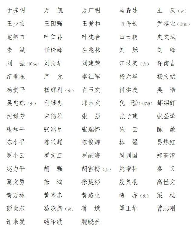 新一届江西省委委员候补委员省纪委委员全名单来了