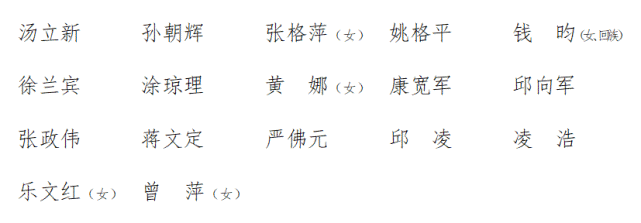 新一届江西省委委员候补委员省纪委委员全名单来了