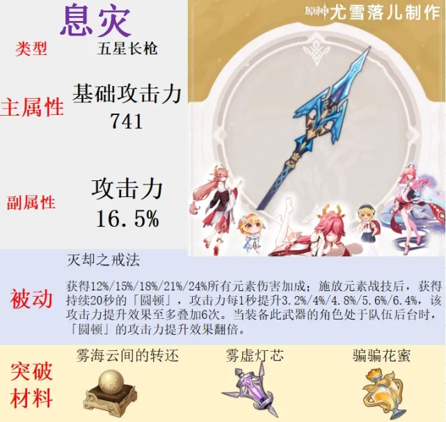 《原神》申鹤天赋命之座,武器圣遗物,优缺点讲解,甘雨