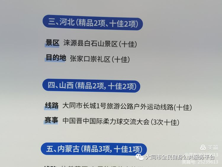 大同长城一号旅游公路户外运动线路入选2021中国十佳体育精品线路,并