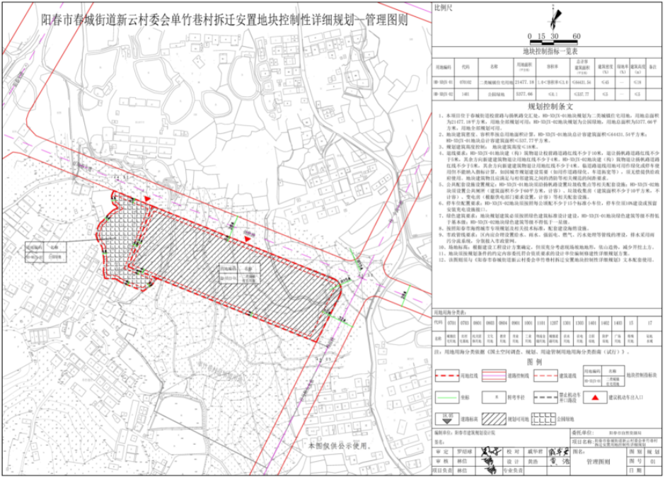 阳春这里将规划为公园绿地