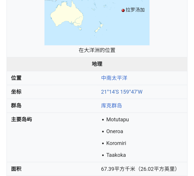 人口·2016年估计17,459面积240平方千米(第209名)库克群岛是一个位在