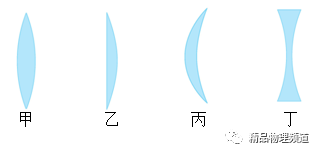 八年级物理周周练十一|透镜,凸透镜成像规律
