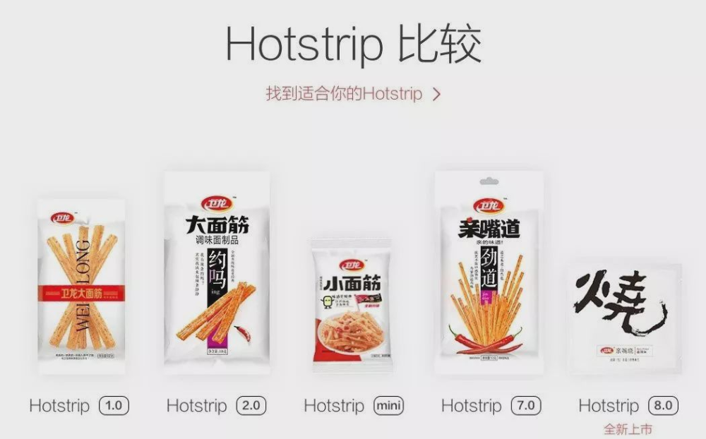 成败或皆系于辣条,赴港ipo的卫龙准备好了吗?