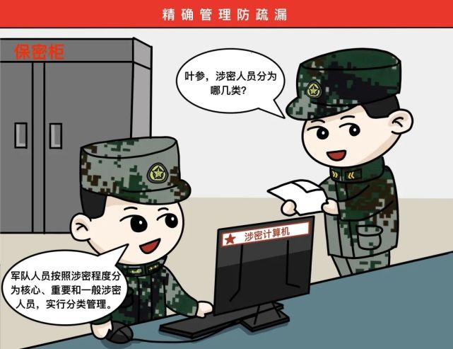 保密方面通过新疆军区某团官兵制作的一组漫画今天,跟小编一起是高