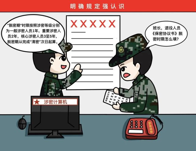 即将退役的战友,这些保密规定你了解吗?