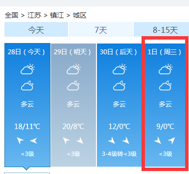 15日,16日,29日将有一次雨夹雪虽然天气预报的是雨夹雪但有"雪"出现