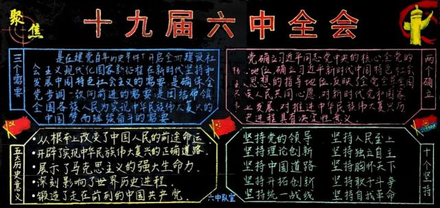 聚焦全会精神主题板报制作掀起学习贯彻十九届六中全会精神热潮