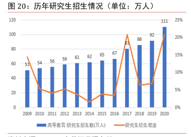失业率_摩擦性失业与结构性失业相比 前者更严重_摩擦性失业 结构性失业