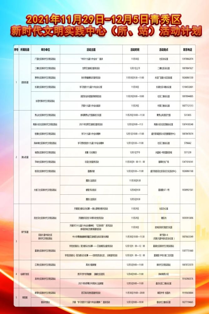 11月29日12月5日青秀区新时代文明实践活动安排表来啦