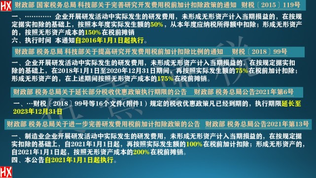 制造业研发费用按照实际发生额的100%在税前加计扣除