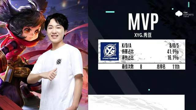 xyg3比0战胜佛山gk,张大仙训斥教练真有效果,观众:和