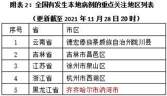 均连巡司解封了吗厦门去温州需要核酸检测和隔离吗