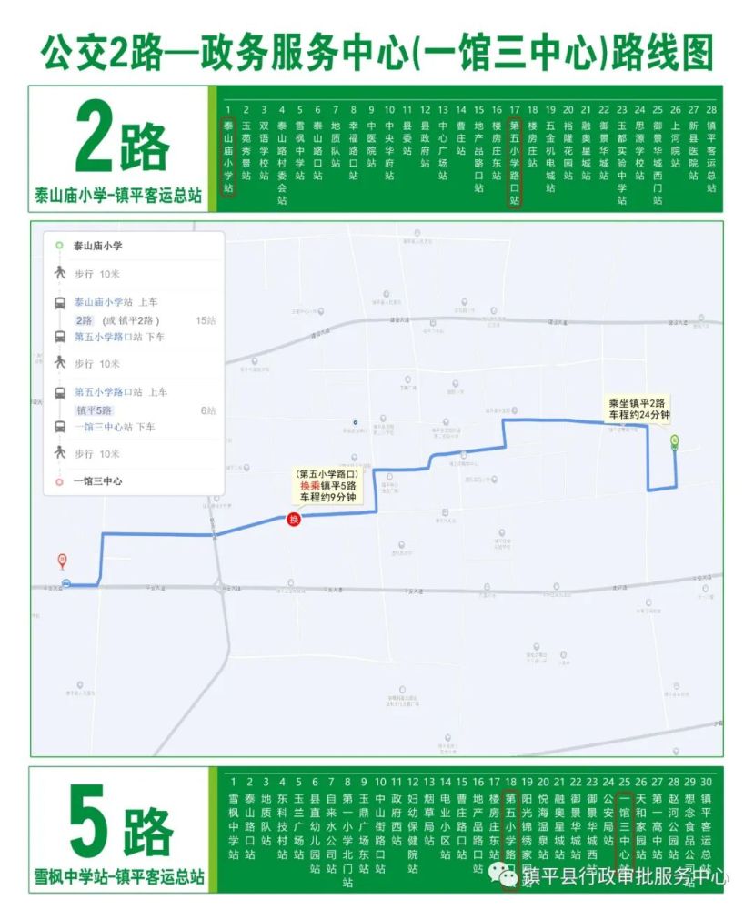 镇平人到政务服务大厅办事乘公交怎么走最全的路线图在这里