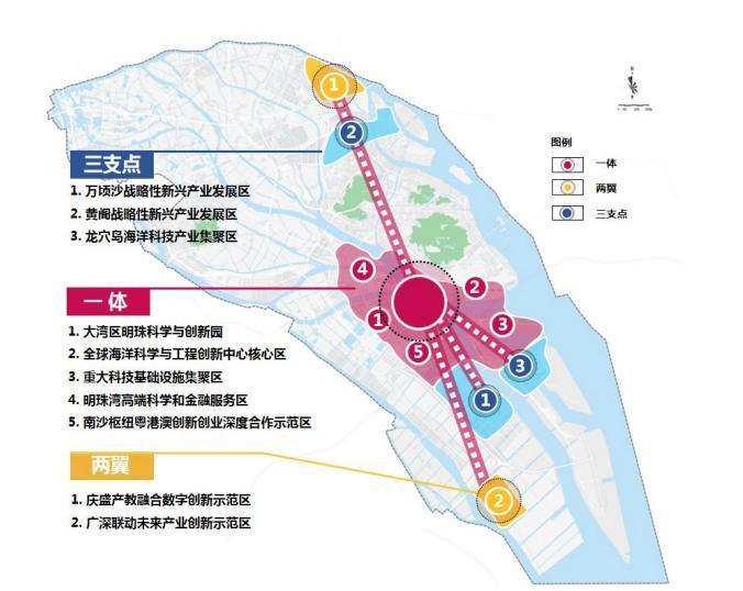 广州南沙科学城总体发展规划征求意见,2025年将建成南沙科学城主体