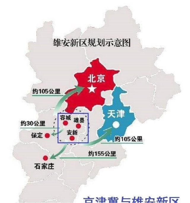如果雄安设立直辖市,未来或将大大优化"京津冀"城市群布局