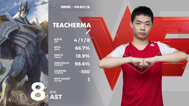 LPL“全华班”队伍爆发矛盾？马老师直播透露：WE有可能要解散了_腾讯新闻