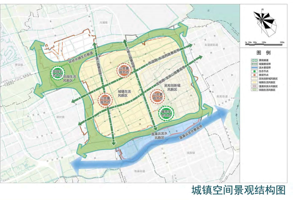 宝山区杨行镇国土空间总体规划(2021-2035)草案正在公示