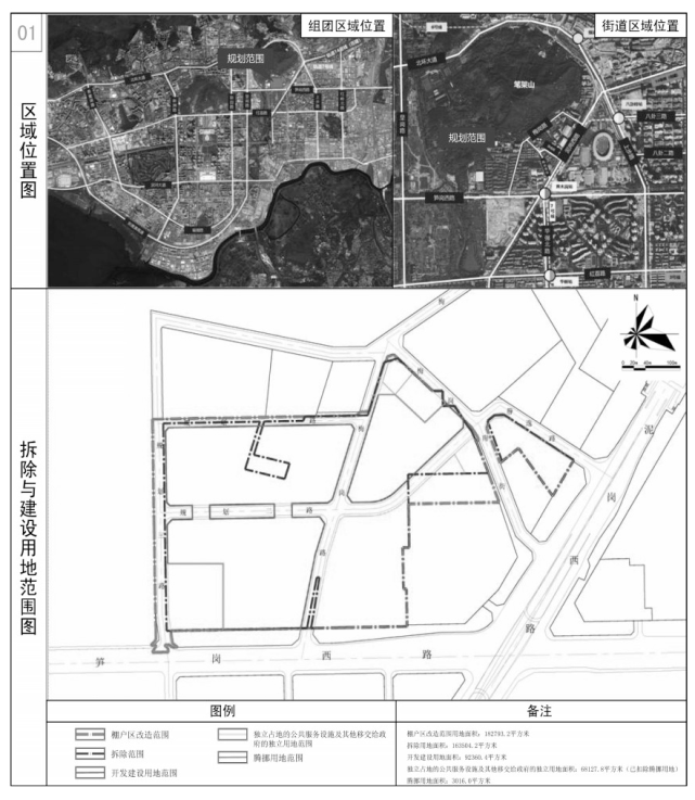 一,项目概况福田区华富街道华富北片区棚户区改造项目南临笋岗西路,东