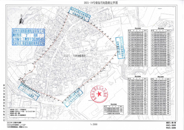 集体经济组织(具体以土地现状调查结果为准)丰泽区北峰街道霞美社区