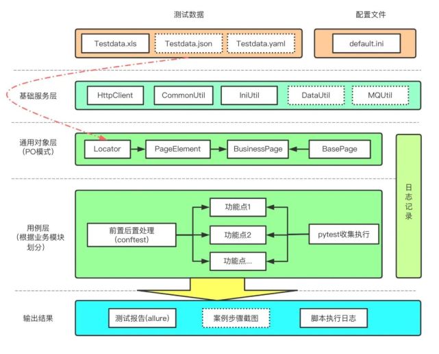 svn服務(wù)歷史文件_svn 服務(wù)啟動(dòng)_svn服務(wù)器空間不足