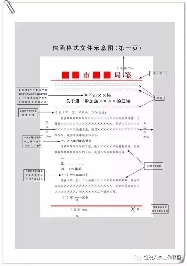 真正权威的公文写作格式,附详细示例图(建议收藏)