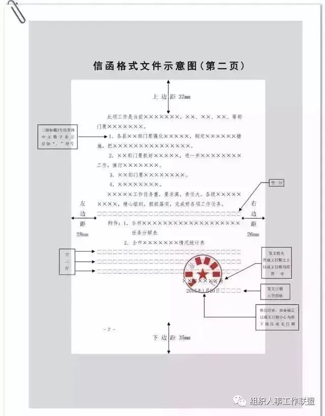 编排在公文版心下边缘之下,数字左右各放一条一字线;一字线上距版心下