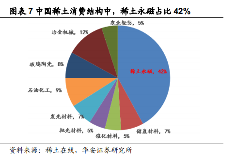 疫情澳博注册网站平台冲击海外稀矿关停稀土板块闻风而起 疫情澳博注册网站平台冲击海外稀矿关停稀土板块闻风而起