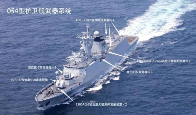 50艘对8艘,中国054a型护卫舰和俄罗斯22350型护卫舰