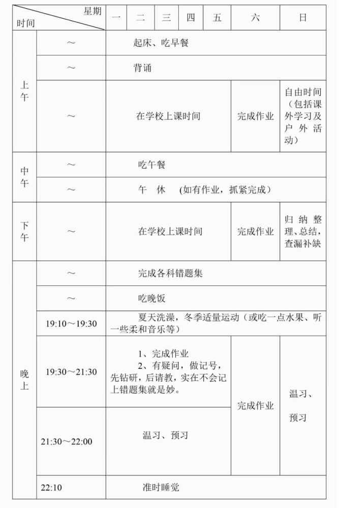 被上千学霸收藏使用的初中学习计划表 每日计划表!