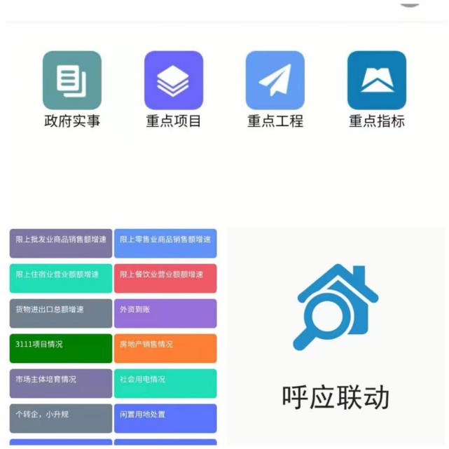 创建了"呼应联动"数字化智能平台,"企呼市应"企业微信服务平台,社会