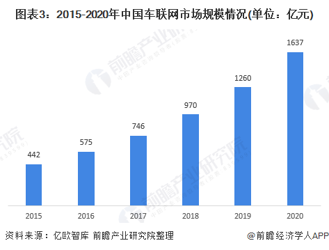 将来几年什么/p行业最有前景_2017将来十大前景行业_将来养殖十大前景行业