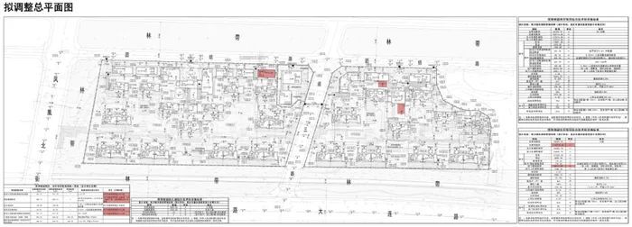 占地112万方银川城北悦海锦园项目规划方案变更