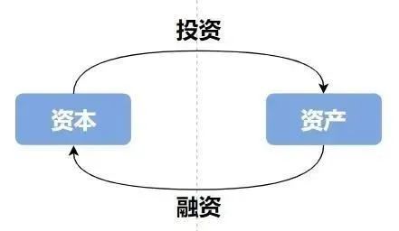 相关文章