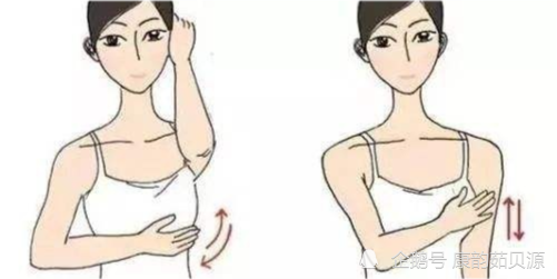 副乳疼痛是什么原因?副乳疼痛会癌变吗