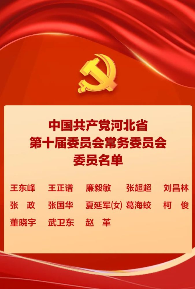 中国共产党河北省第十届委员会常务委员会委员名单(附