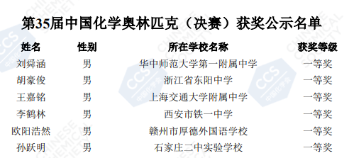 11月29日,第35届中国化学奥林匹克(决赛)闭幕,公布获奖名单(正在公示)