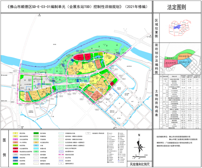 北滘新城tod规划泄天机!首宗宅地曝光,4学校要来