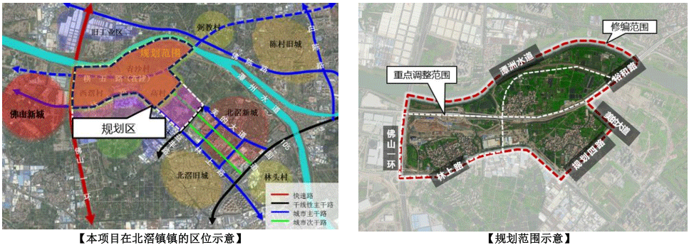 猛料北滘新城tod规划泄天机首宗宅地曝光4学校要来