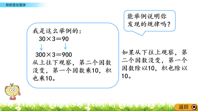 四年级数学第4单元积的变化规律总结与讲解,培养数学