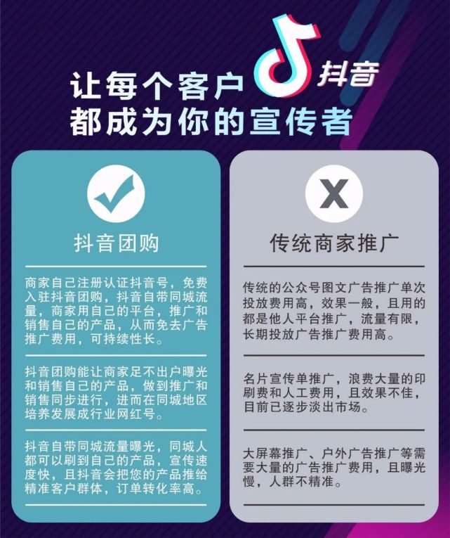 昭平抖音团购上线邀您免费入驻免费推广昭平商家应该如何抓住这个机会