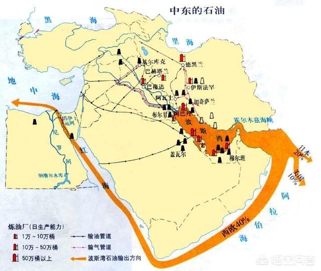 全球每年消耗50亿吨石油按照此速度计算石油还能用多久