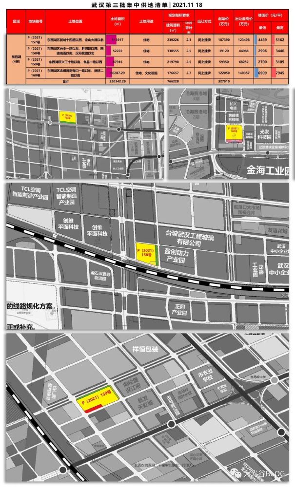 东西湖走马岭3宗住宅用地挂牌出让最低土地楼面价2700元平