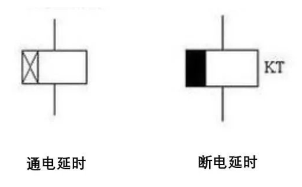 通电延时和断电延时有什么区别?老电工经验分享,终于弄懂了
